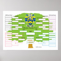 Brown Family Tree