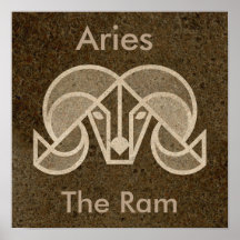 Brown Zodiac Aries, The Ram, Horoskop Poster
