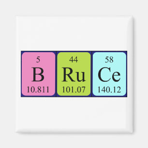 Bruce periodic table name magnet