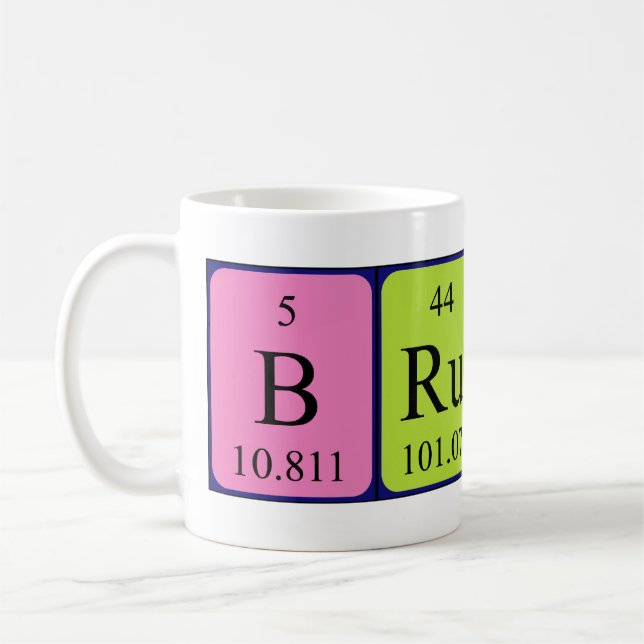 Brucey Periodenname Tasse (Links)