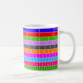 Bruch-Wand-Tasse Tasse