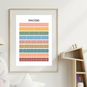 Bruchbalken Regenbogen Minimalistische Bildung Kun Poster