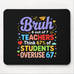 Bruder 6 von 7 Lehrern denken, 67% der Schüler übe Mousepad