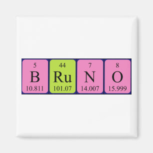 Bruno Periodenmagnet Magnet