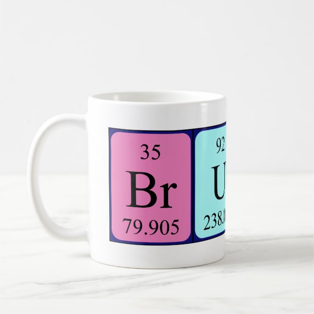 Bruno Periodenname Tasse (Links)