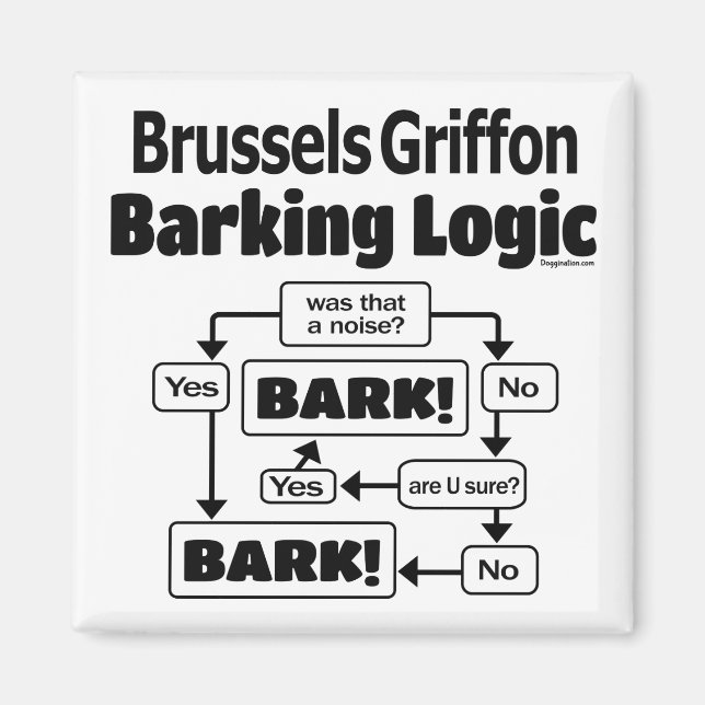Brüssel Griffon Barking Logic Magnet (Vorne)