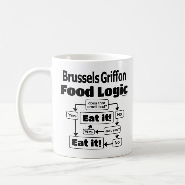 Brussels Griffon Food Logic Kaffeetasse (Links)