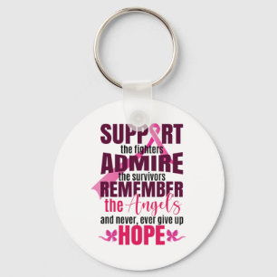 Brustkrebs bekämpft Brustkrebs-Bewusstsein Schlüsselanhänger