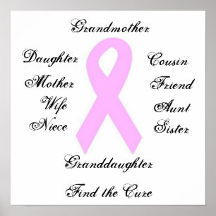 Brustkrebs-Bewusstsein Poster