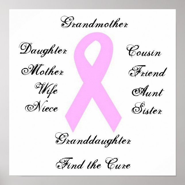 Brustkrebs-Bewusstsein Poster (Vorne)