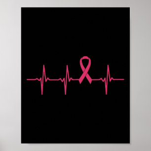 Brustkrebs-Bewusstseinsgeschenk für Ribbon Heartbe Poster