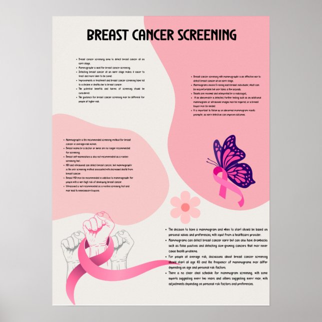 Brustkrebs-Screening medizinisches Poster (Vorne)