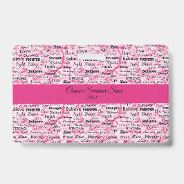 Brustkrebs - Überlebenschance Ausweis