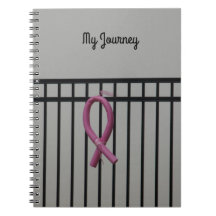 Brustkrebserkrankung, Spiralformel kämpfen