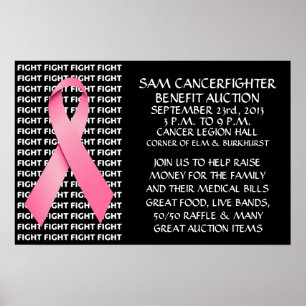 Brustkrebspatient-Nutzen-Details Poster