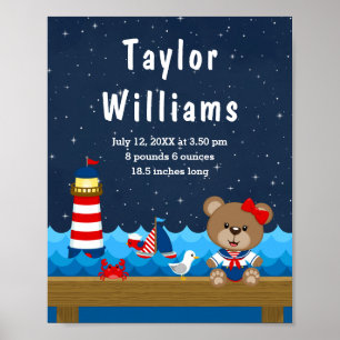 Brutstatistiken der roten Marinebär der Nautic Gir Poster