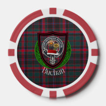 Buchan Scottish Clan Tartan & Wappen