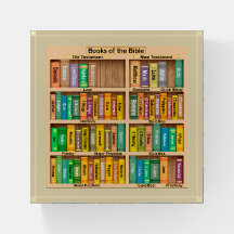 Bücher der Bibel