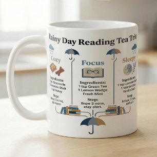Bücher Tee Trio Rezepte für gemütliche Regentage Kaffeetasse
