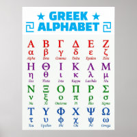 Buchstaben des griechischen Alphabets in Groß- und