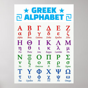 Buchstaben des griechischen Alphabets in Groß- und Poster