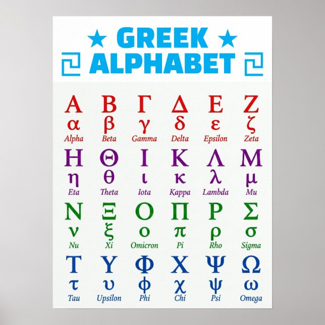 Buchstaben des griechischen Alphabets in Groß- und Poster (Vorne)