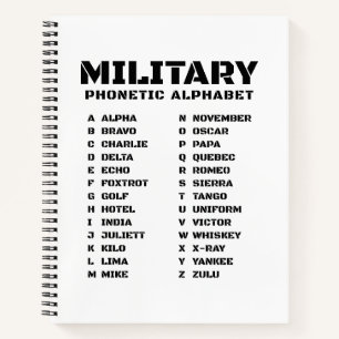 Buchstabiertafel Alpha-Zulu Notizbuch