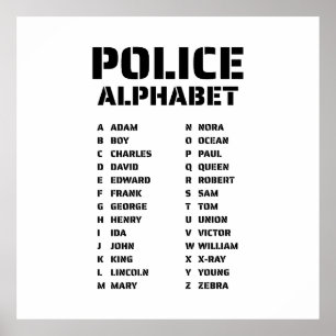 Buchstabiertafel für die Polizei Poster