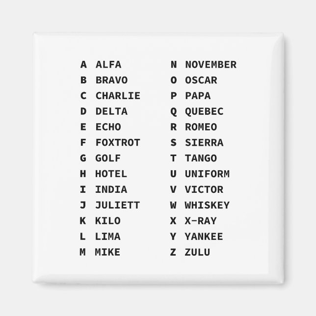 Buchstabiertafel Magnet (Vorne)