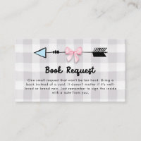 Buchungsanfrage nach Geschlecht oder Pfeilen