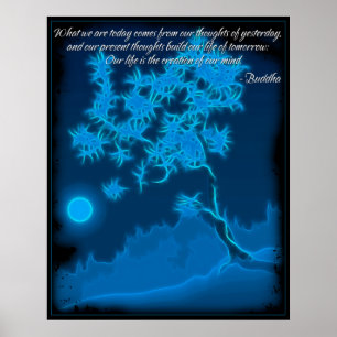 Buddha Mind Quote Poster