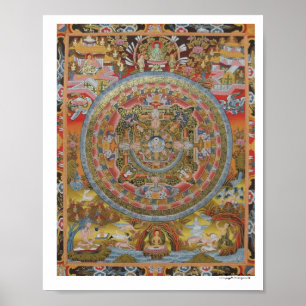 Buddhas Life-Mandala-Poster Poster