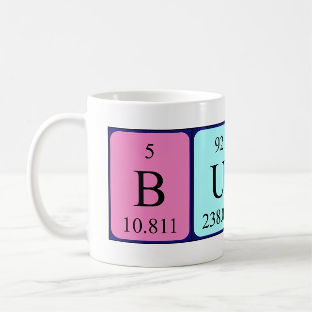Buddy Periodenname Tasse (Links)