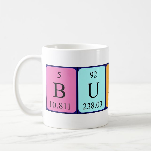Buddy Periodenname Tasse (Links)