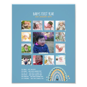 BUDGET Babys 1. Jahr Großeltern FOTO Keepake