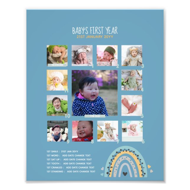 BUDGET Babys 1. Jahr Großeltern FOTO Keepake (Vorne)