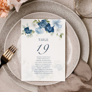 Budget Dusty Blue Floral Tabelle 19 Sitzplan