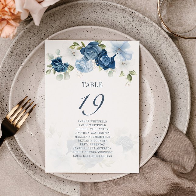 Budget Dusty Blue Floral Tabelle 19 Sitzplan (Von Creator hochgeladen)