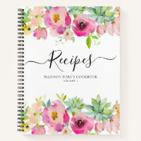 Budget Floral Rosa Sukkulente Küche Rezept