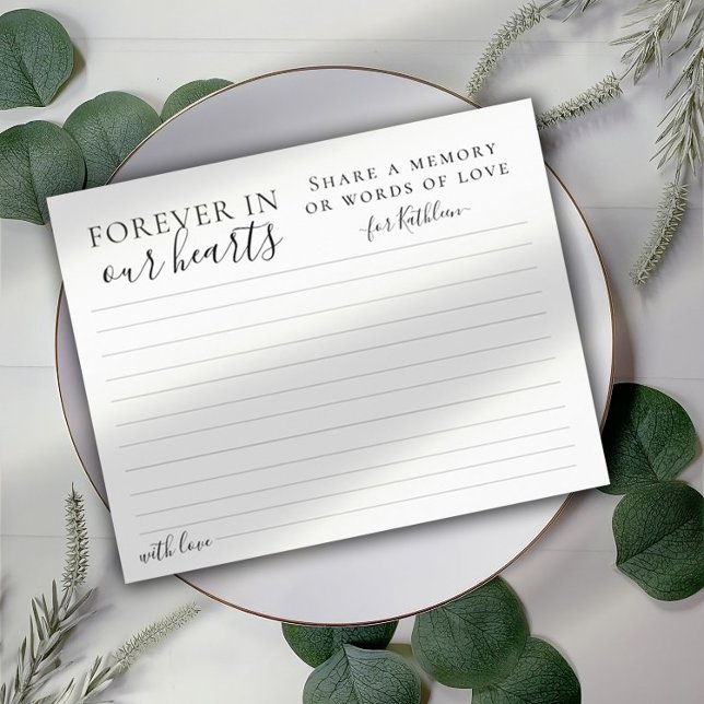 Budget Freigeben einer Speicherteilnehmerkarte (Von Creator hochgeladen)