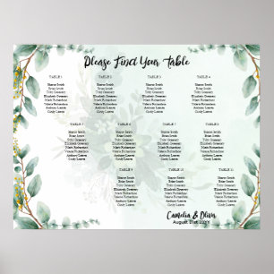 BUDGET Grüne Eukalyptus SITZ CHART Hochzeit Poster