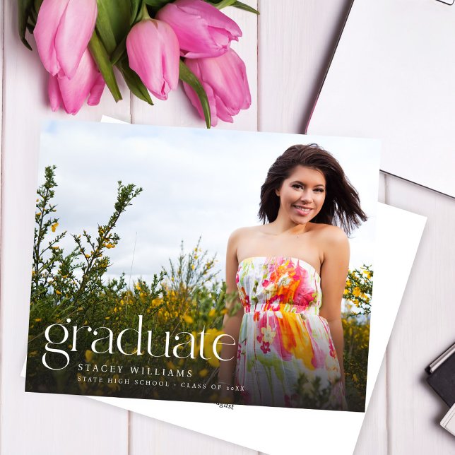 Budget MOD Mod Foto Abschluss Ankündigung H (Von Creator hochgeladen)