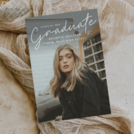 Budget Script Einfache Foto Abschluss Einladung