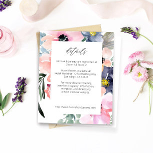 Budget Sommmer Florale Details