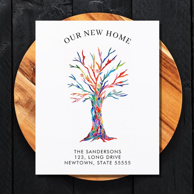 Budget Unsere neue Zuhause Moving (Von Creator hochgeladen)