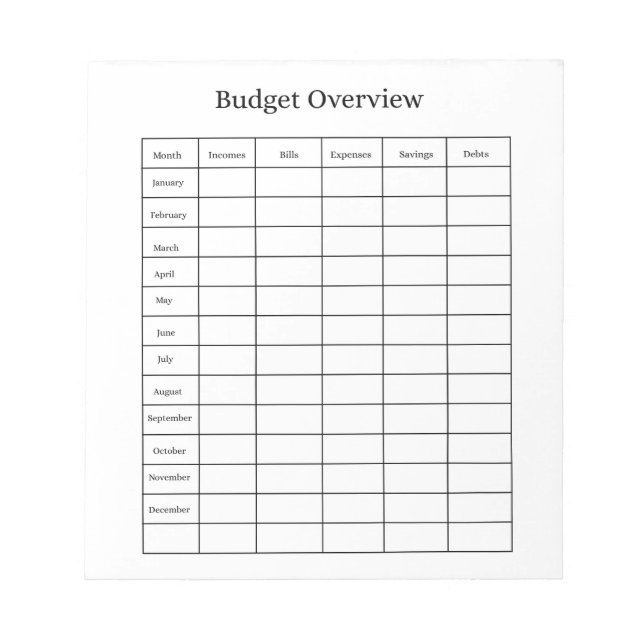 Budgetübersicht-Notizbuch Notizblock (Vorderseite)