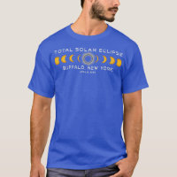 Buffalo New York Solar Eclipse 2024 April 8