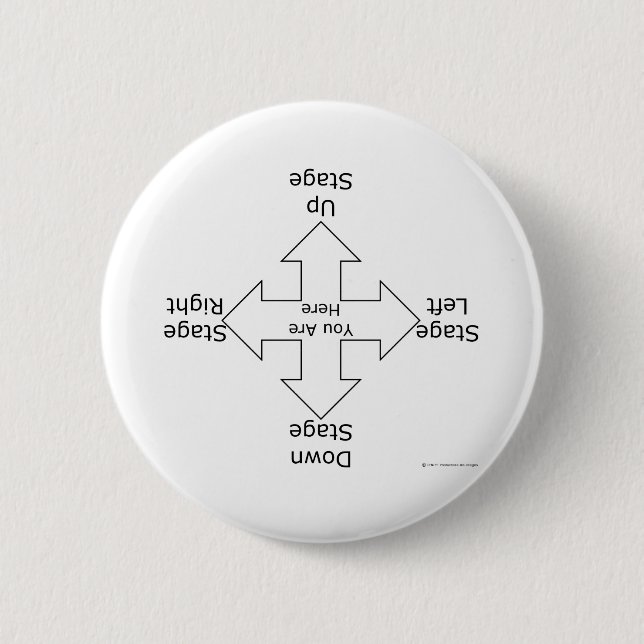 Bühne-Richtungen Button (Vorderseite)