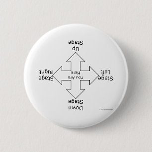 Bühne-Richtungen Button