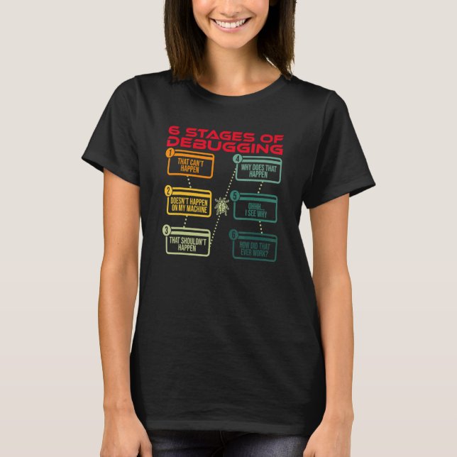 Bühnen des Debugging-Software-Entwicklerprogramms T-Shirt (Vorderseite)